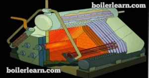 Classification of boiler in Hindi